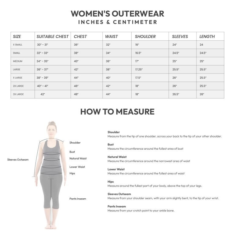 Women Chart